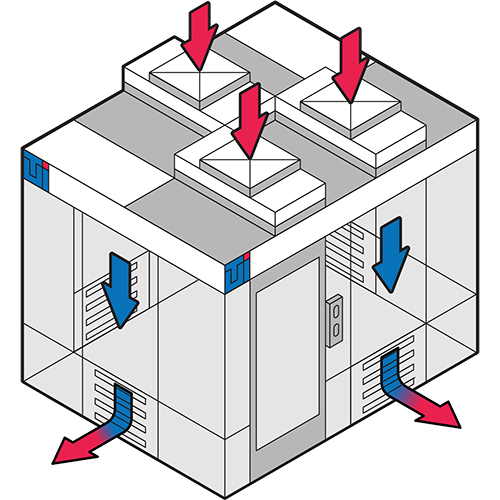 空氣外循環無塵棚原理圖.jpg 空氣外循環無塵棚原理圖.jpg