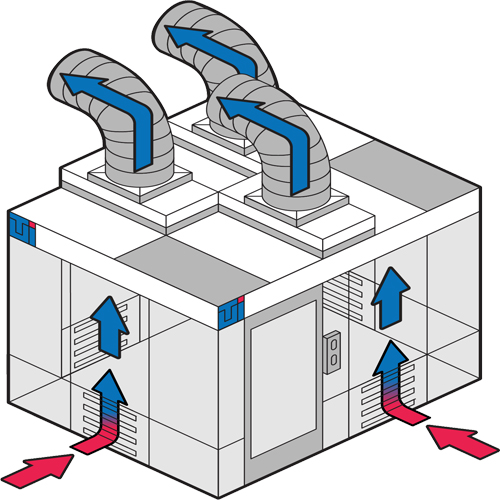 負壓外排無塵罩原理圖.jpg 負壓外排無塵罩原理圖.jpg