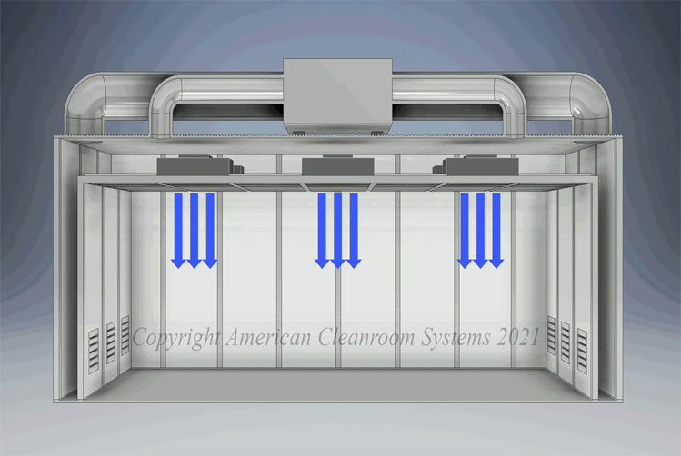 潔凈棚氣流設計圖 潔凈棚氣流設計圖