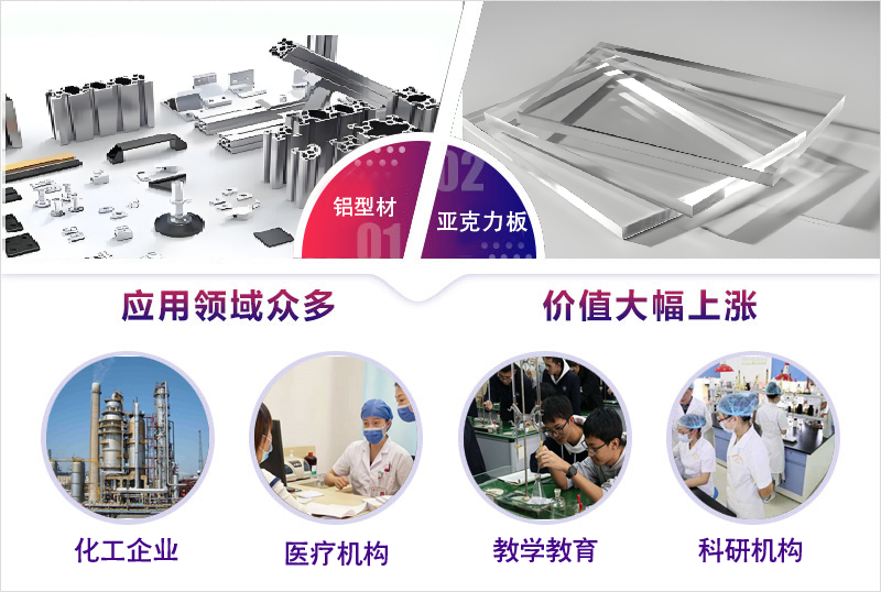 潔凈棚行業應用